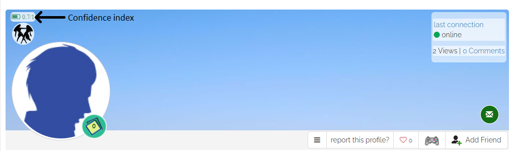 Confidence index – Help you to detect honest users and avoid scammers Confidence index in the profile