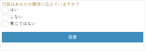 管理者のパフォーマンスを評価し、フィードバックを提供する